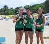 mat-inset-praia